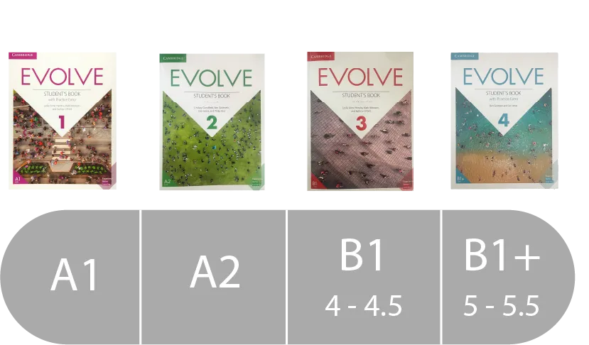 سطح بندی کتاب های EVOLVE